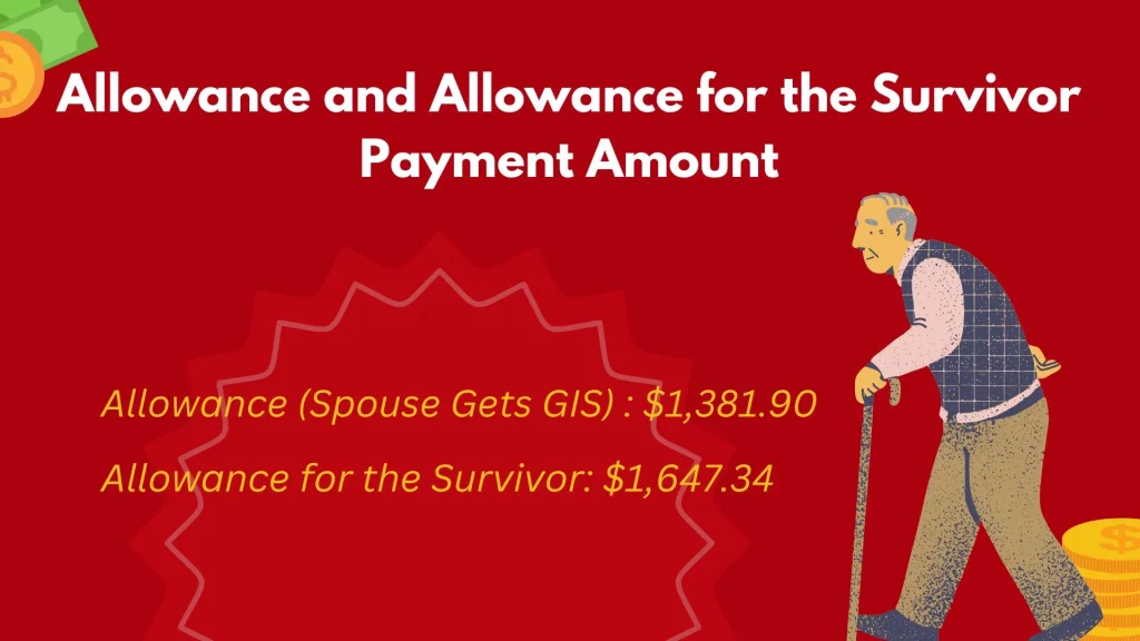 Allowance and Allowance for the Survivor Payment Amount