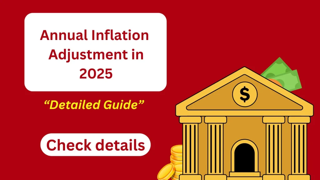 Annual Inflation Adjustment