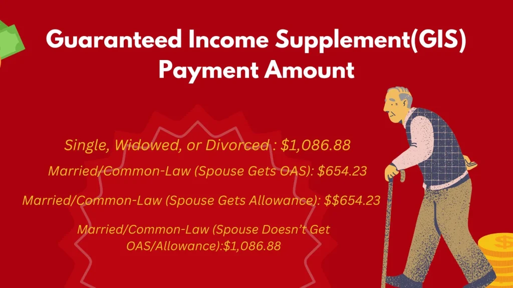 Guaranteed Income Supplement (GIS)