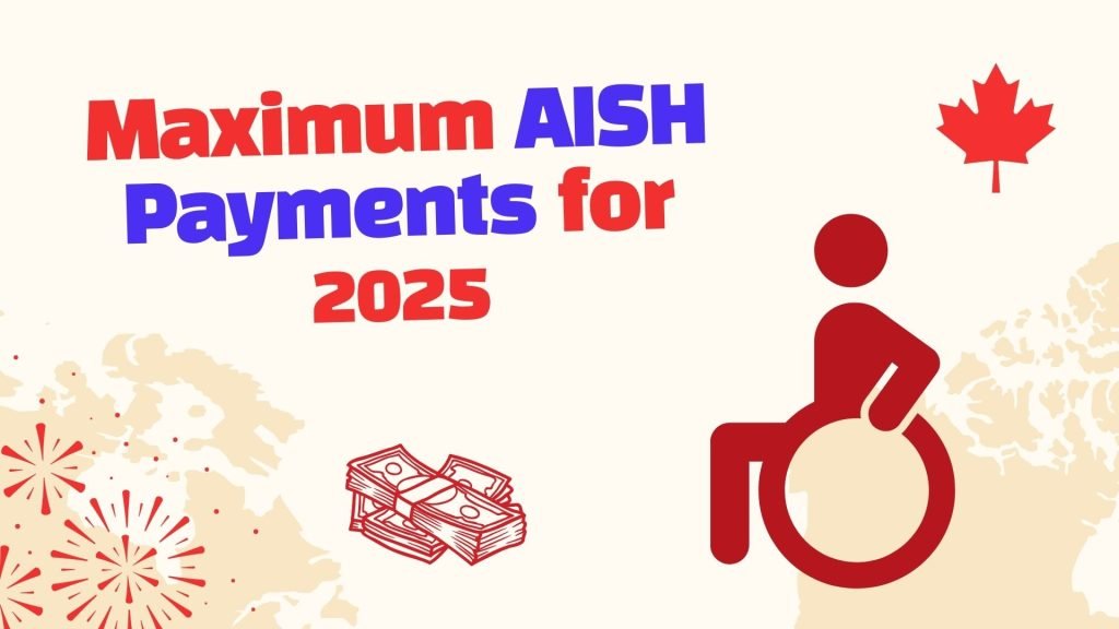 Maximum AISH Payments canada banner