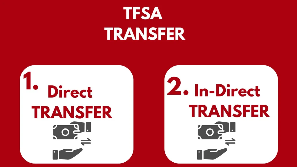 Tax-Free Savings Account transfer
